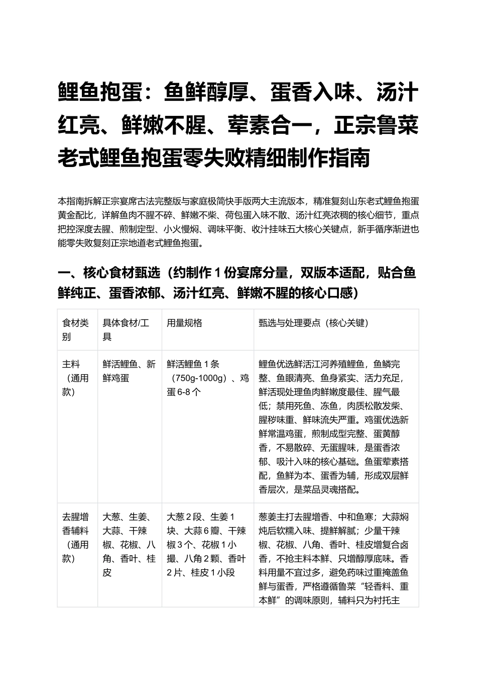 鲤鱼抱蛋：正宗鲁菜老式鲤鱼抱蛋零失败精细制作指南.docx_第1页