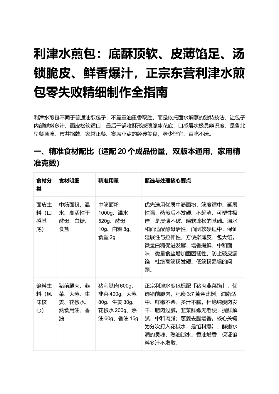 利津水煎包：正宗东营利津水煎包零失败精细制作全指南.docx_第1页