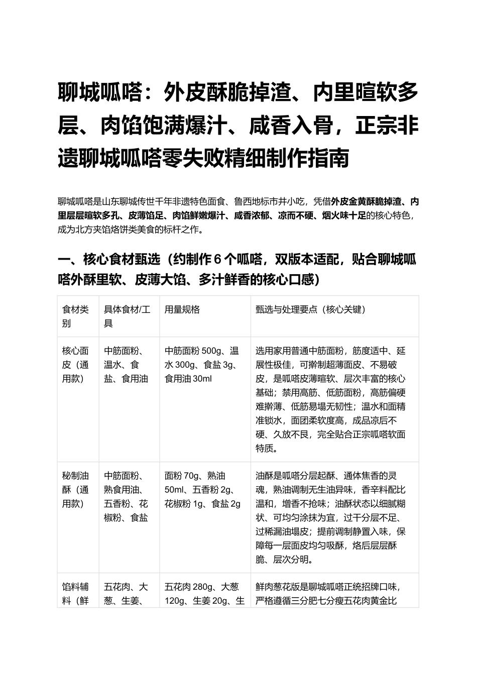 聊城呱嗒：正宗非遗聊城呱嗒零失败精细制作指南.docx_第1页