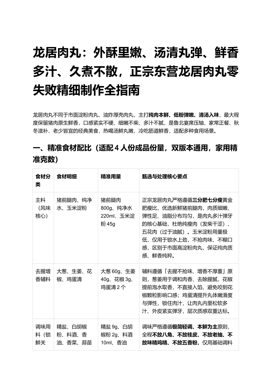 龙居肉丸：正宗东营龙居肉丸零失败精细制作全指南.docx_第1页