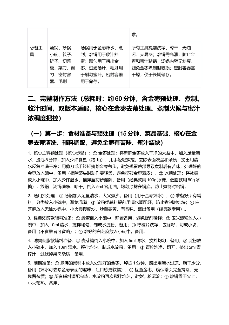 蜜汁金枣：外糯内嫩，蜜汁浓郁，家常蜜汁金枣制作指南.docx_第2页