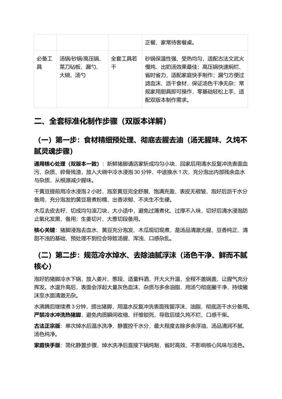 木瓜黄豆猪脚汤：正宗家常木瓜黄豆猪脚汤零失败精细制作全指南.docx_第3页