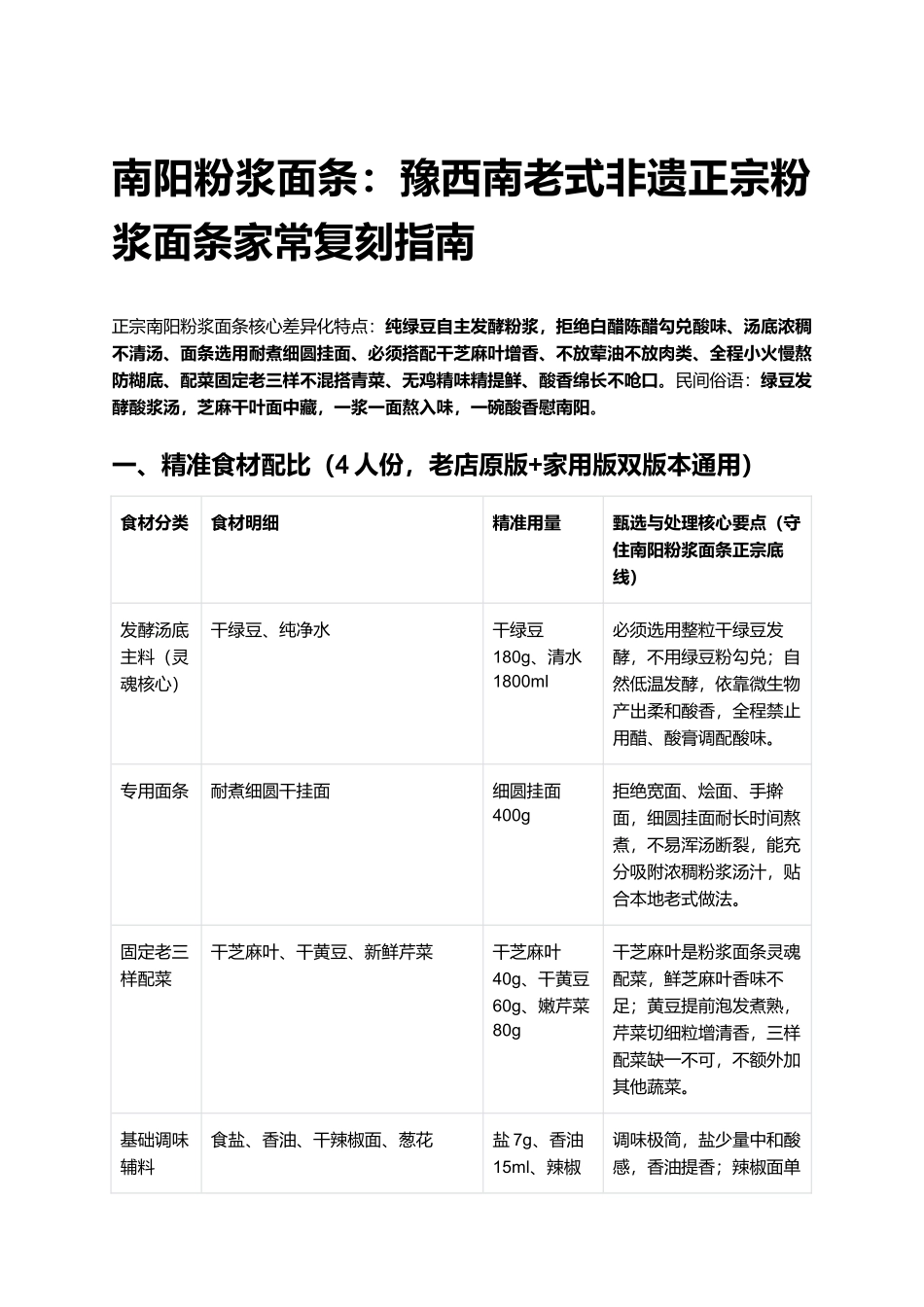 南阳粉浆面条：豫西南老式非遗正宗粉浆面条家常复刻指南.docx_第1页