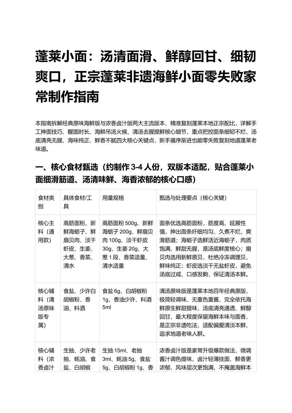 蓬莱小面：正宗蓬莱非遗海鲜小面零失败家常制作指南.docx_第1页