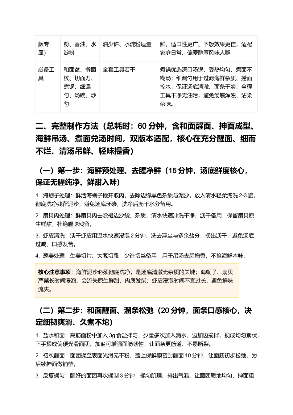 蓬莱小面：正宗蓬莱非遗海鲜小面零失败家常制作指南.docx_第2页