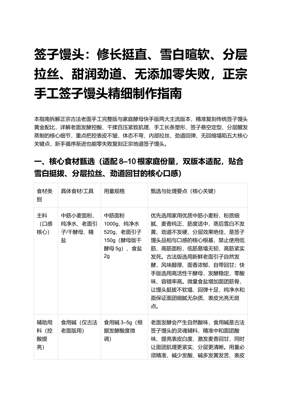 签子馒头：正宗手工签子馒头精细制作指南.docx_第1页