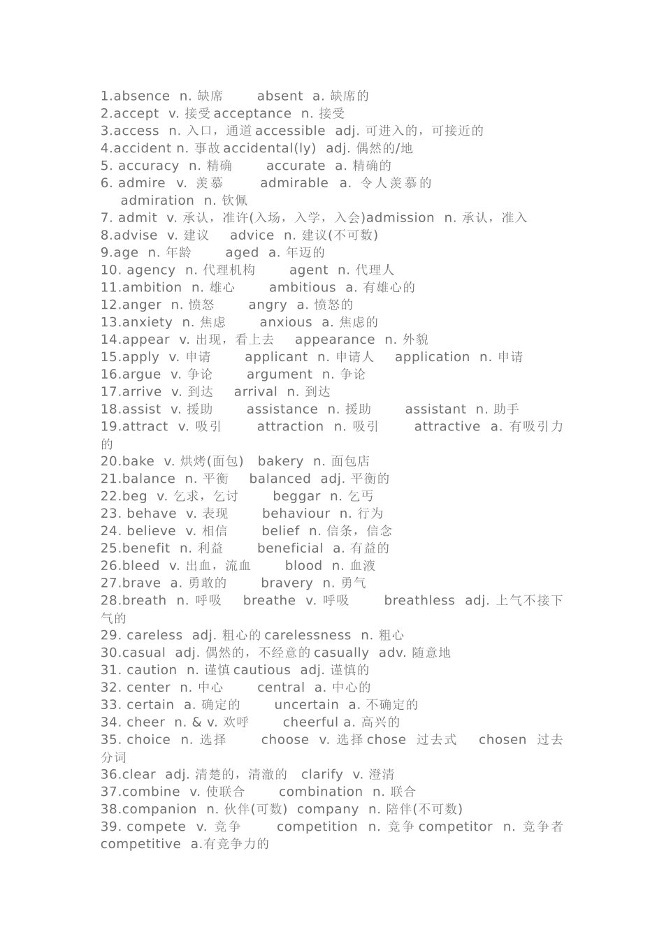 高中英语247组重要单词变形.docx_第1页