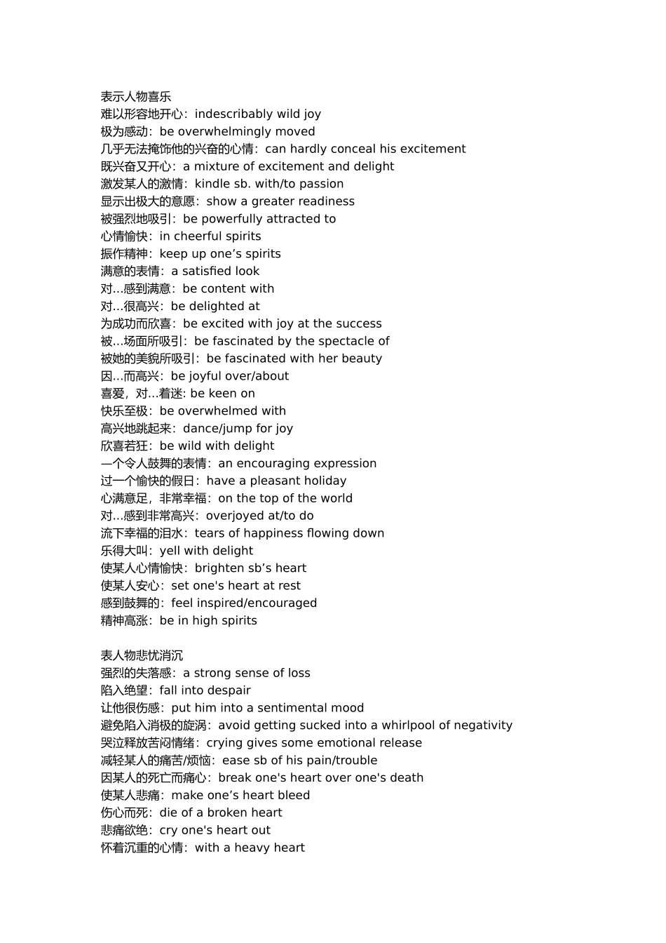 高中英语读后续写10个场景语块.docx_第1页