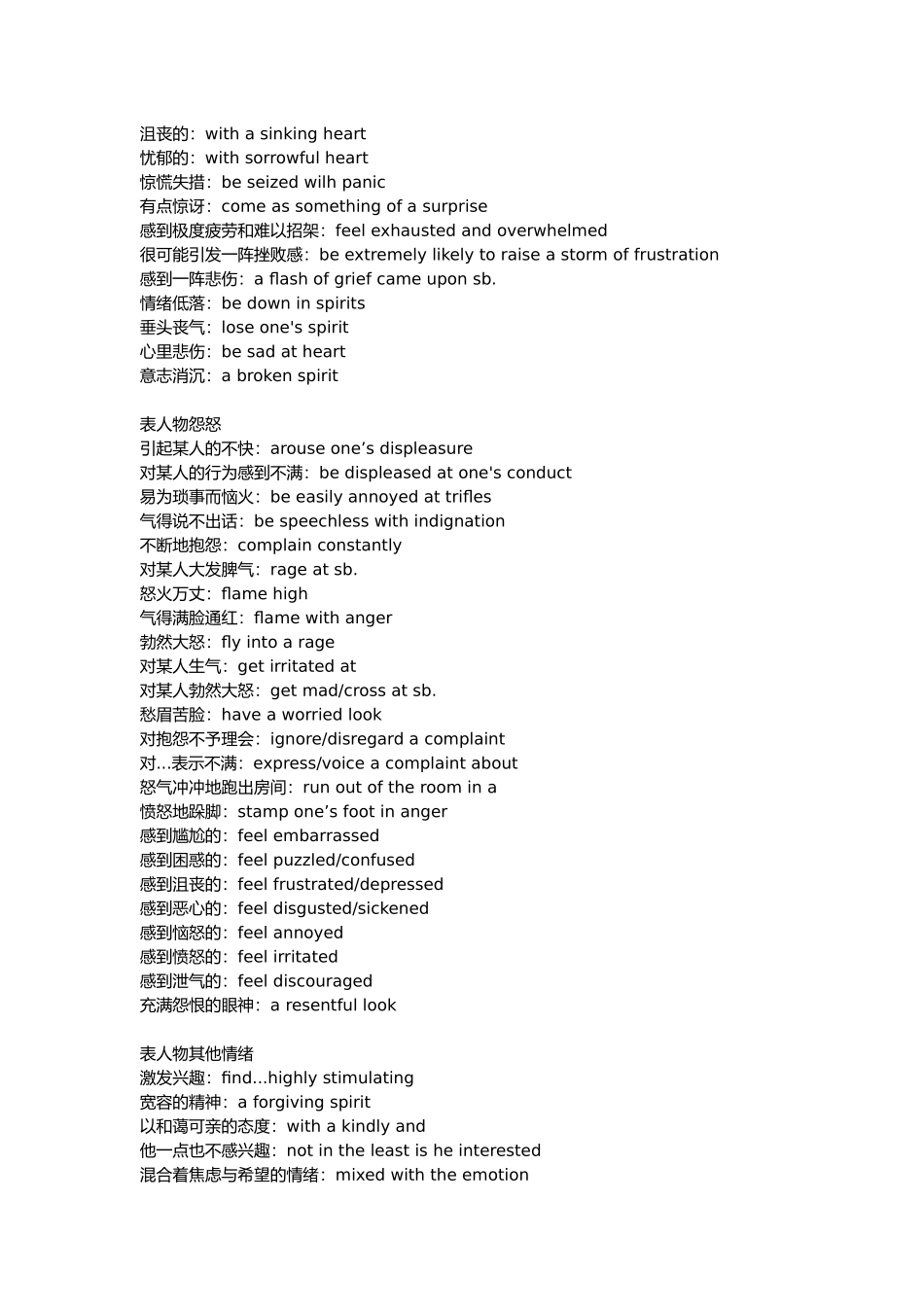高中英语读后续写10个场景语块.docx_第2页