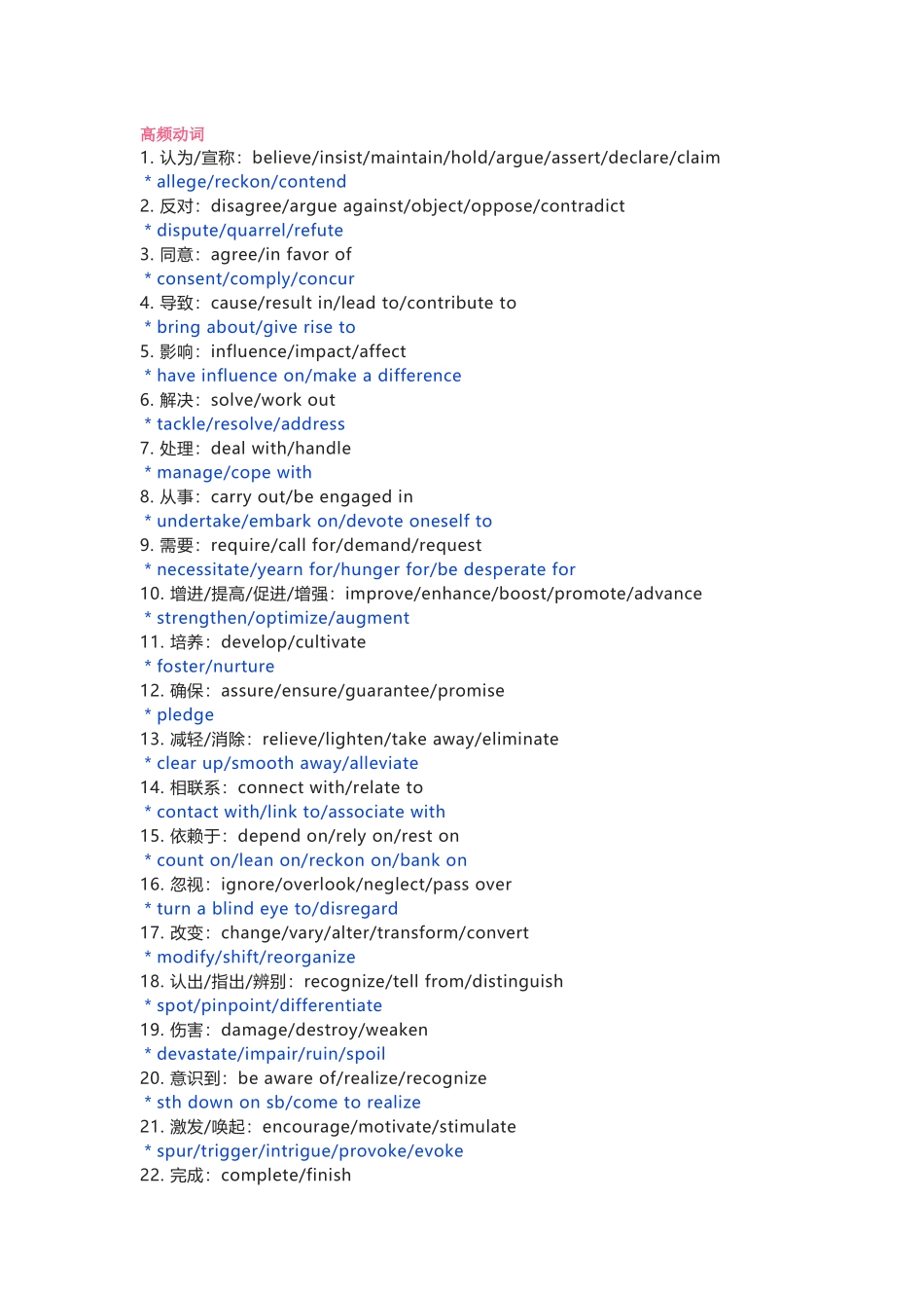 高中英语写作重点高频词.docx_第1页
