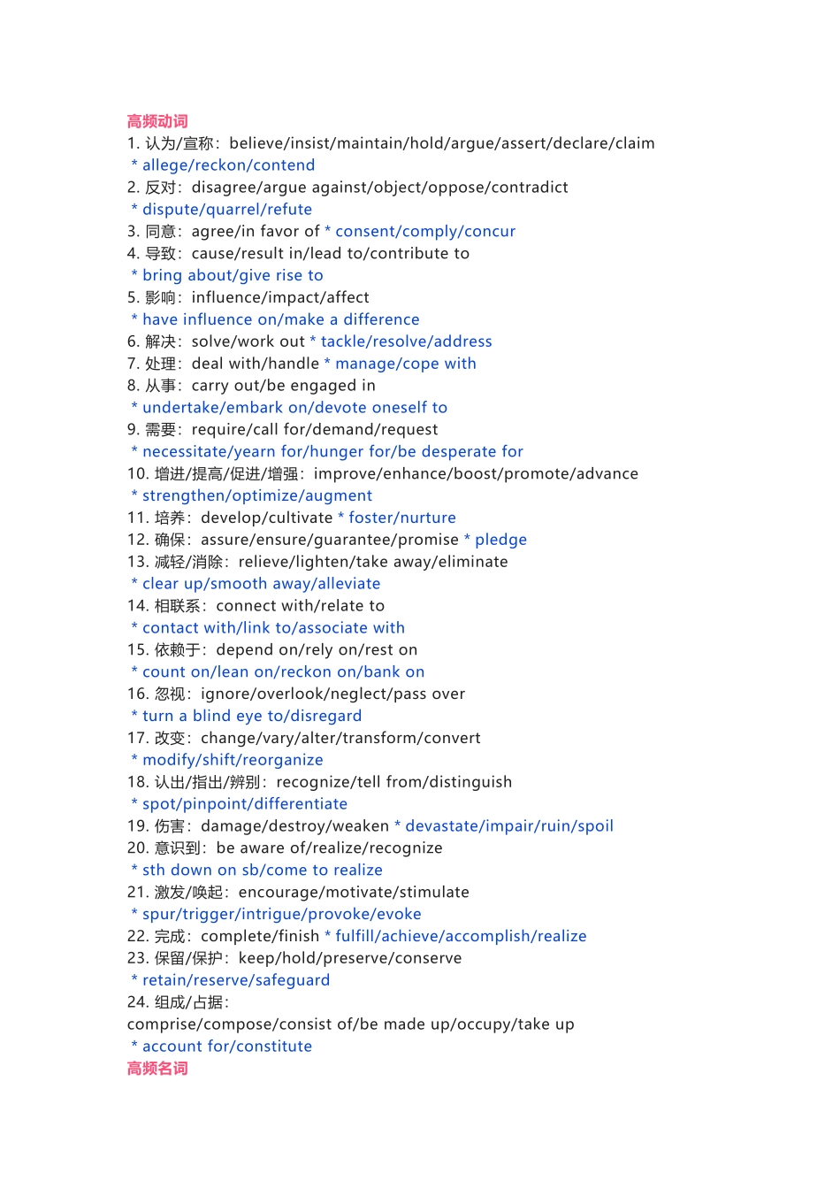 高中英语写作重点高频词分类总结.docx_第1页