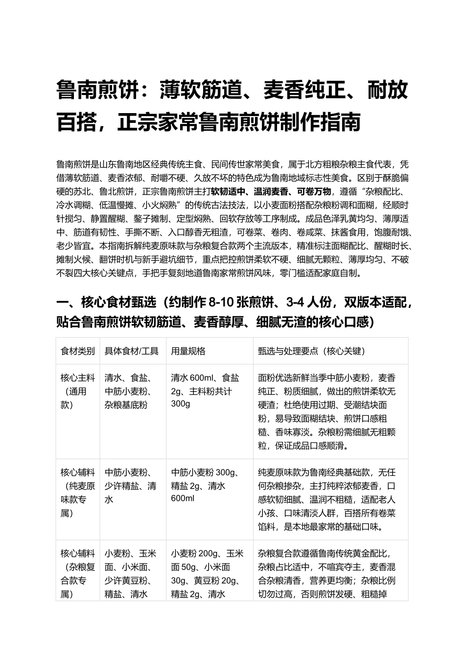 鲁南煎饼:薄软筋道、麦香纯正、耐放百搭,正宗家常鲁南煎饼制作指南.docx_第1页
