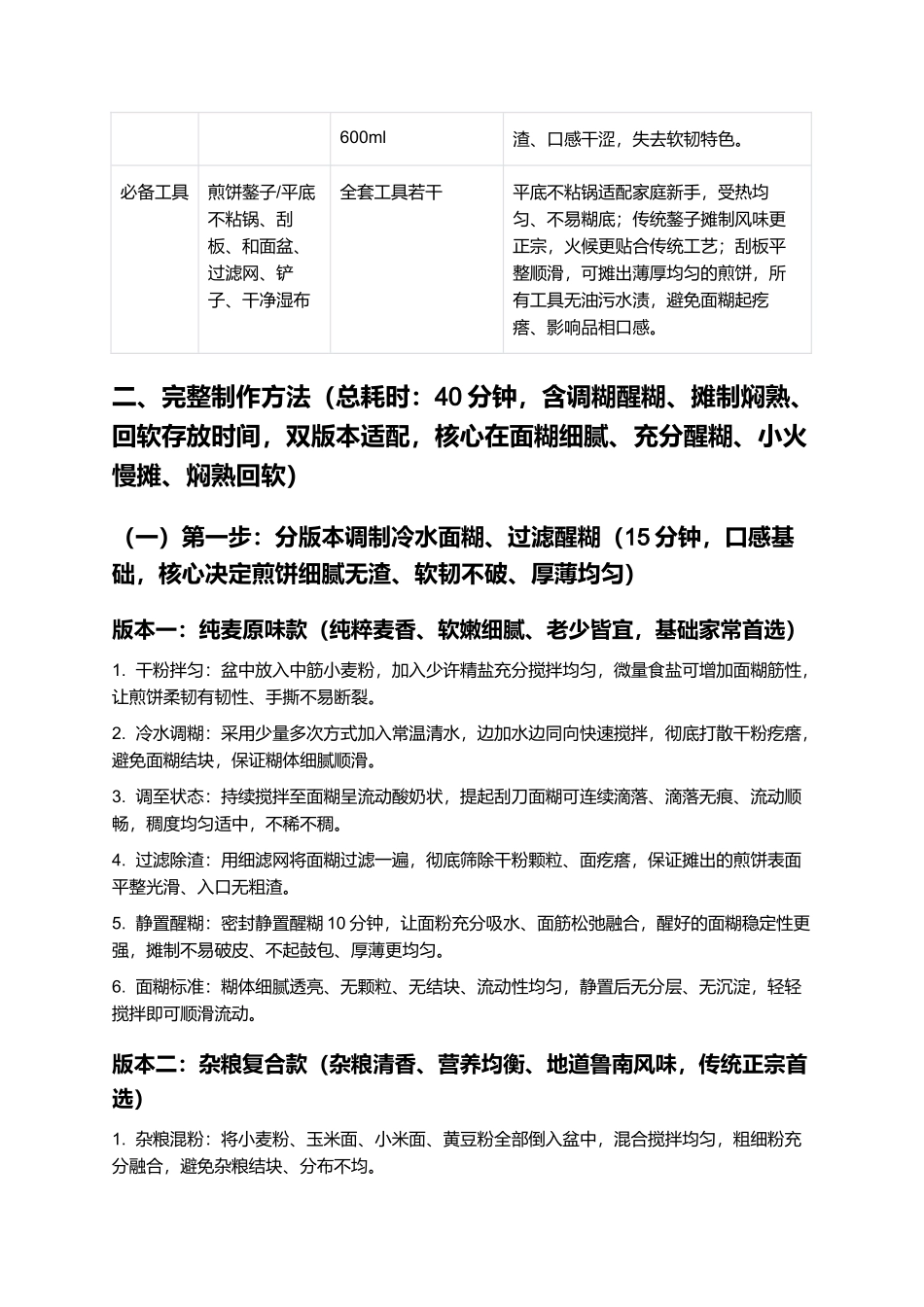 鲁南煎饼:薄软筋道、麦香纯正、耐放百搭,正宗家常鲁南煎饼制作指南.docx_第2页