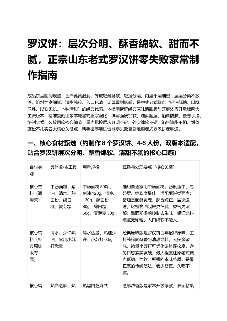 罗汉饼:层次分明、酥香绵软、甜而不腻,正宗山东老式罗汉饼零失败家常制作指南.docx_第1页
