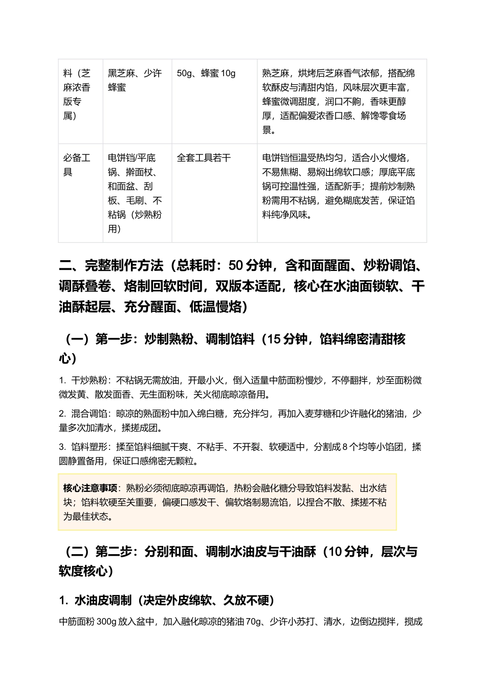罗汉饼:层次分明、酥香绵软、甜而不腻,正宗山东老式罗汉饼零失败家常制作指南.docx_第2页