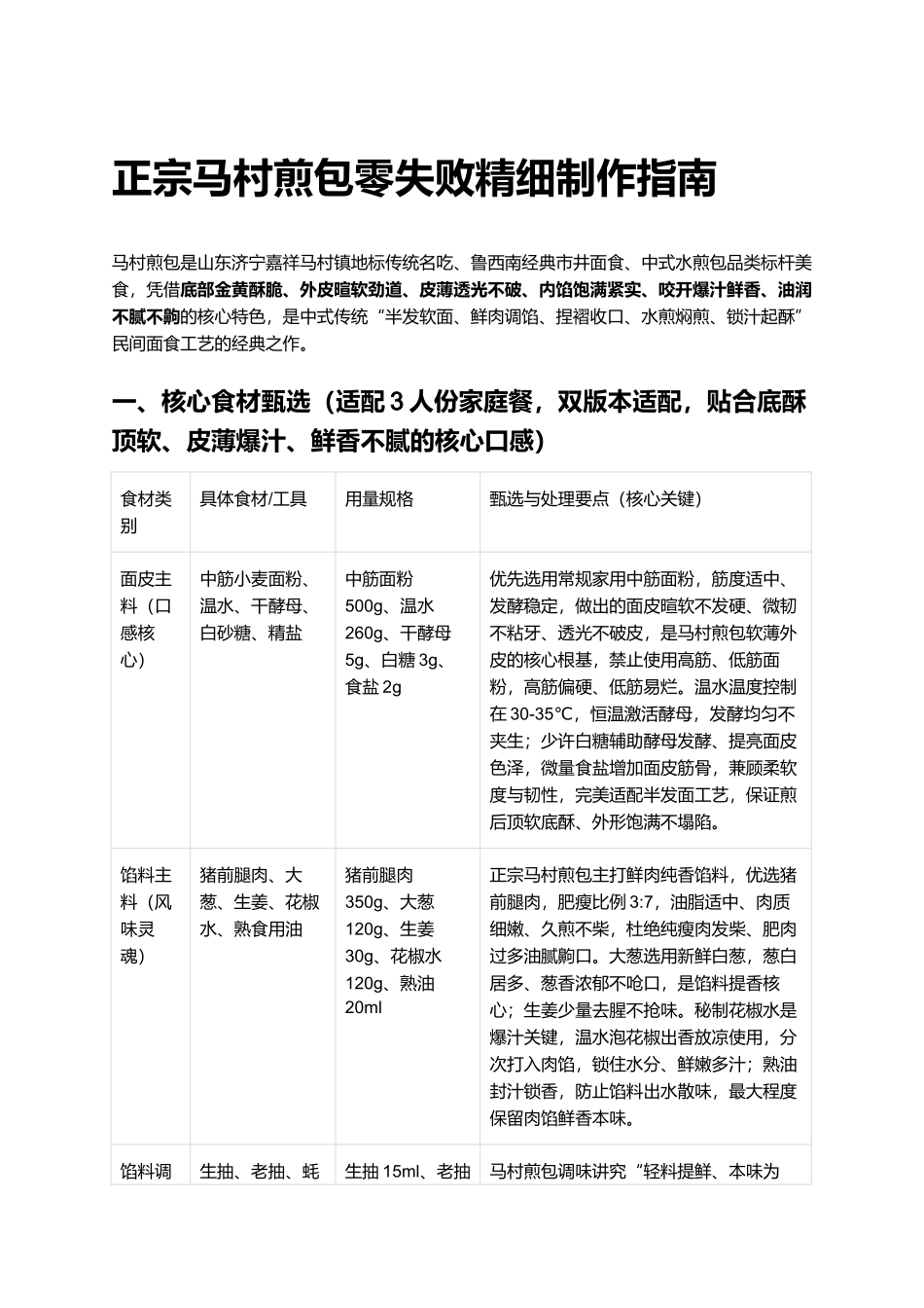 马村煎包:正宗马村煎包零失败精细制作指南.docx_第1页