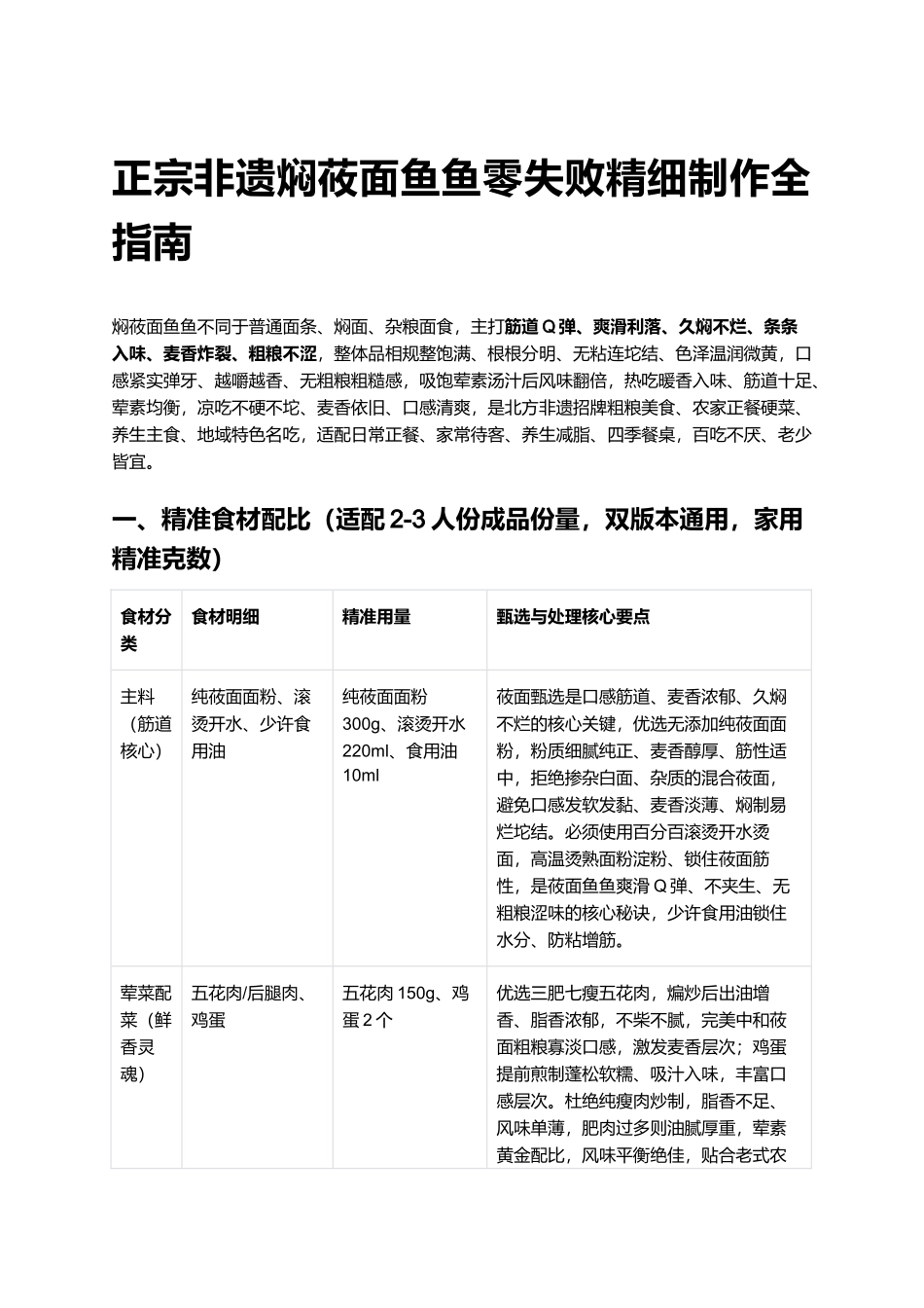 焖莜面鱼鱼:正宗非遗焖莜面鱼鱼零失败精细制作全指南.docx_第1页