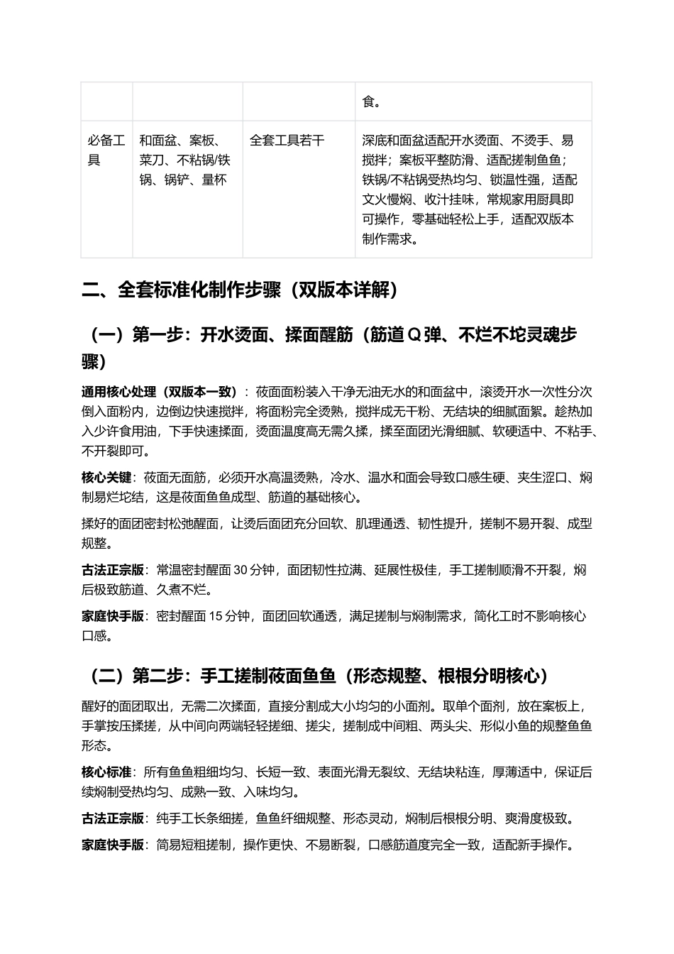 焖莜面鱼鱼:正宗非遗焖莜面鱼鱼零失败精细制作全指南.docx_第3页