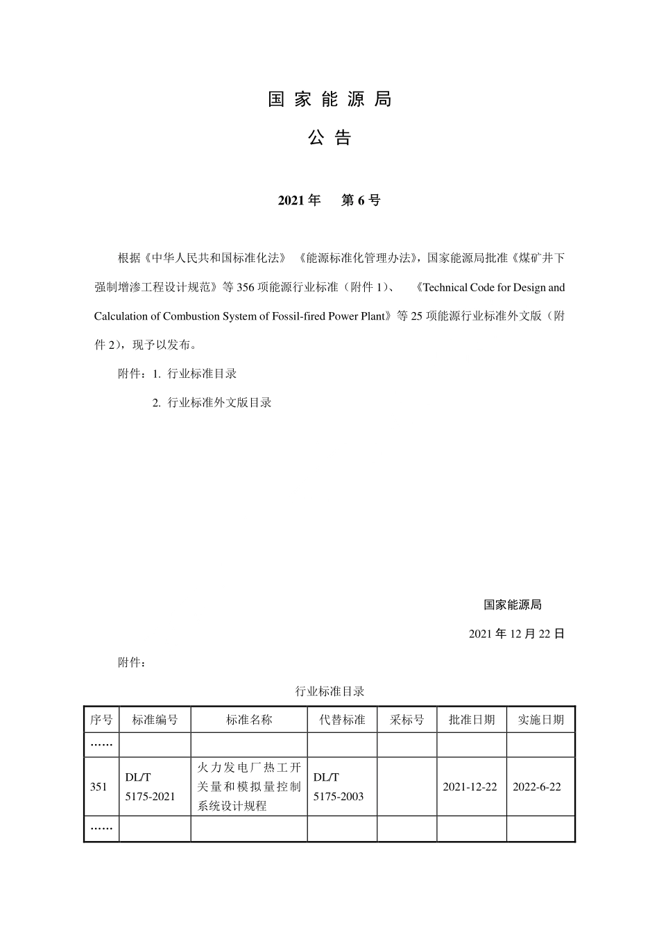 DLT 5175-2021 火力发电厂热工开关量和模拟量控制系统设计规程.pdf_第3页