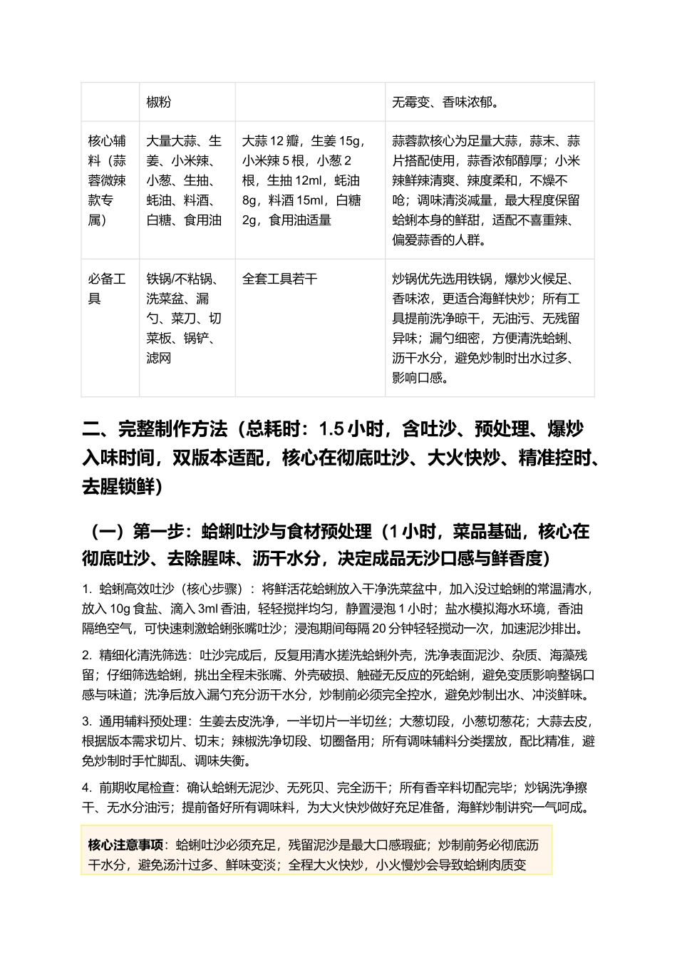 辣炒蛤蜊:鲜辣过瘾、开口饱满,正宗家常辣炒蛤蜊制作指南.docx_第2页