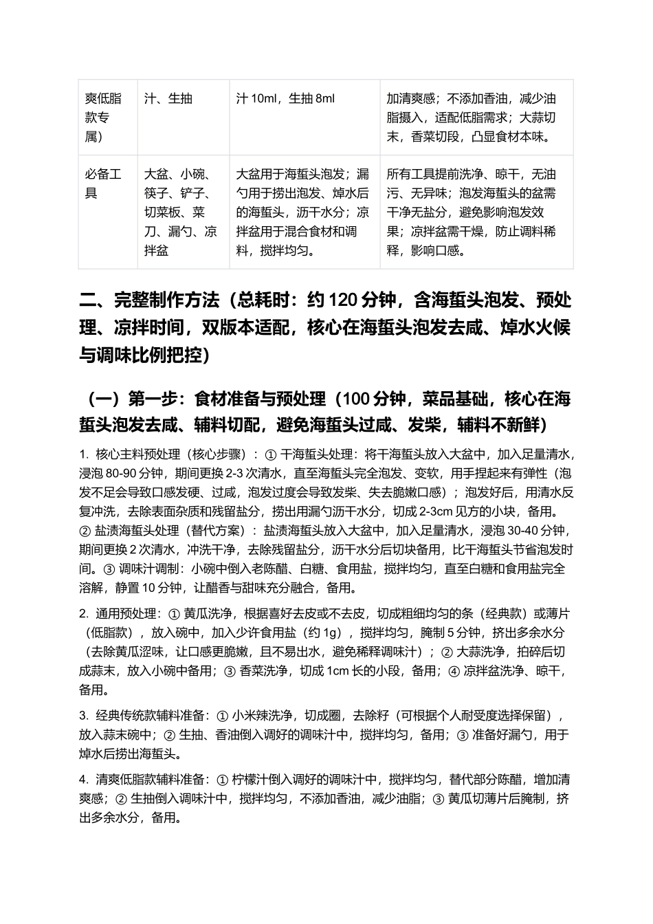 老醋蜇头:脆嫩爽口,醋香浓郁,家常老醋蜇头制作指南.docx_第2页