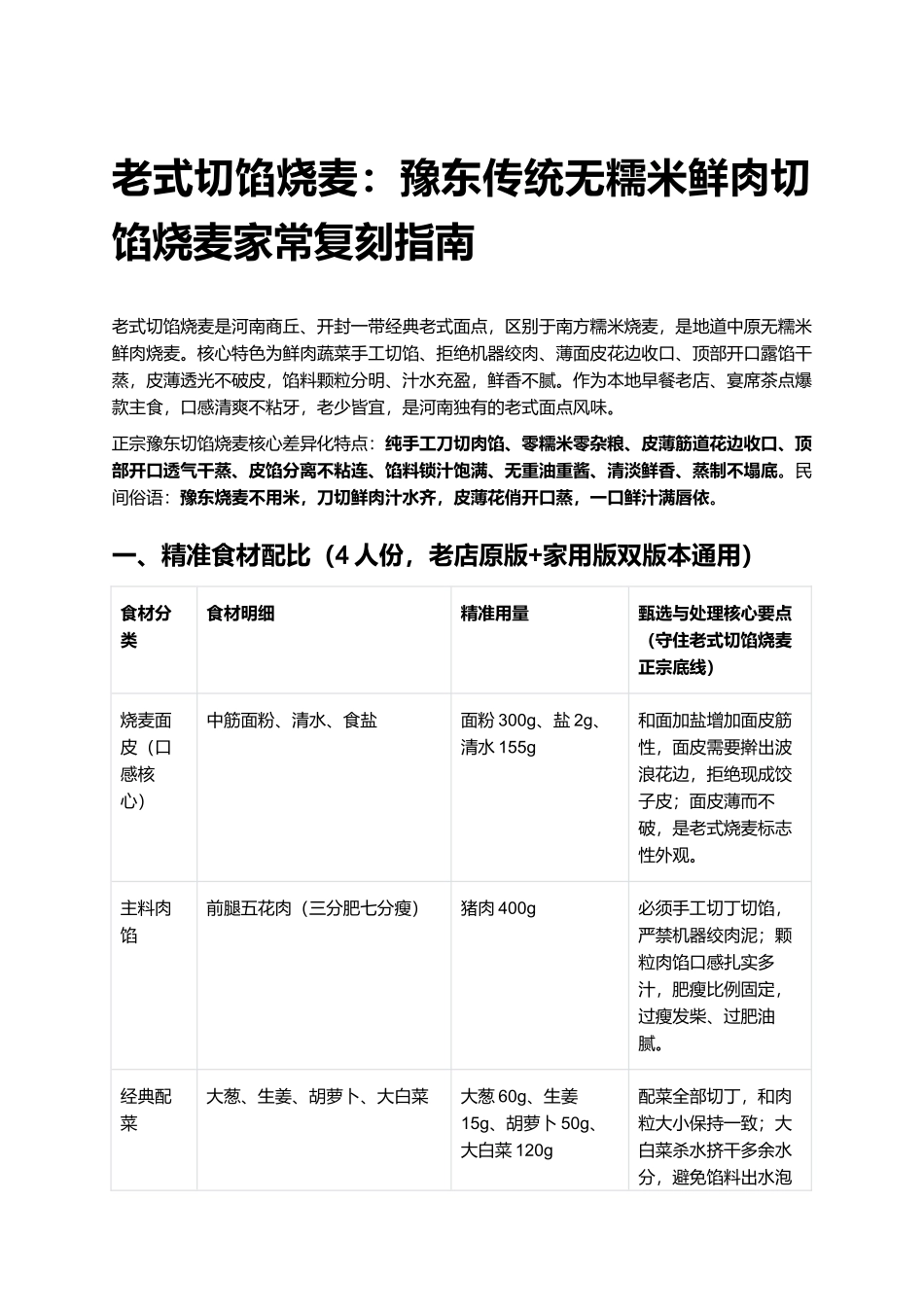 老式切馅烧麦:豫东传统无糯米鲜肉切馅烧麦家常复刻指南.docx_第1页