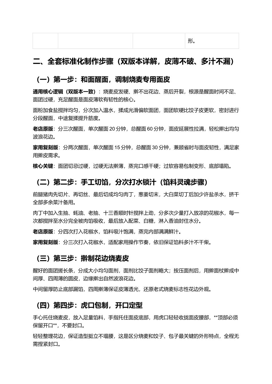 老式切馅烧麦:豫东传统无糯米鲜肉切馅烧麦家常复刻指南.docx_第3页