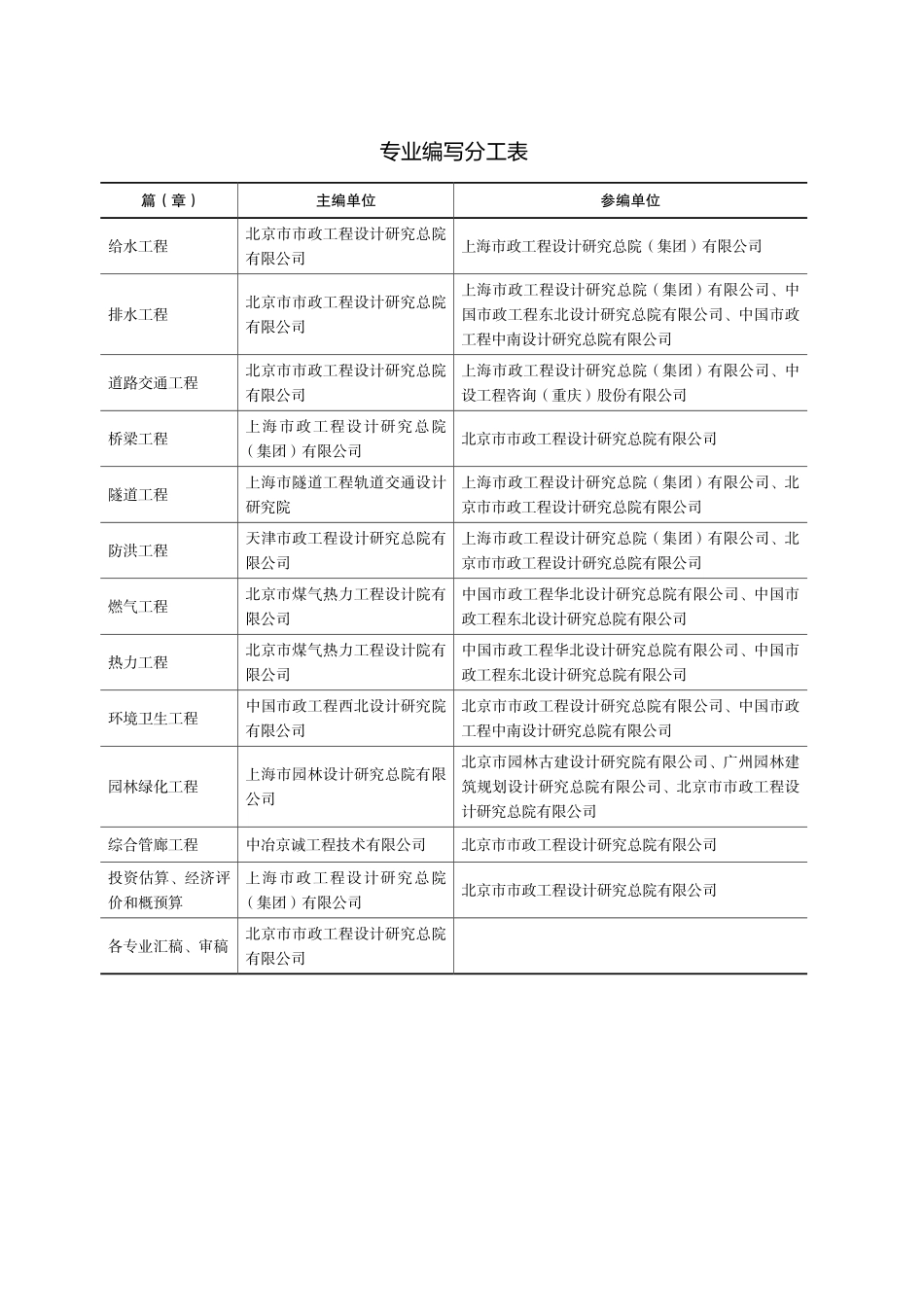 市政公用工程设计文件编制深度规定(2025年版).pdf_第3页