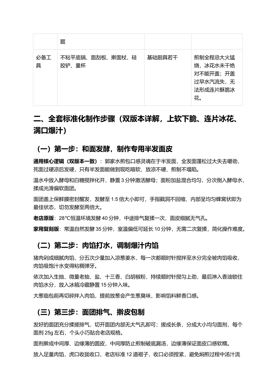 开封郭家水煎包:老字号正宗水煎包家常复刻指南.docx_第3页