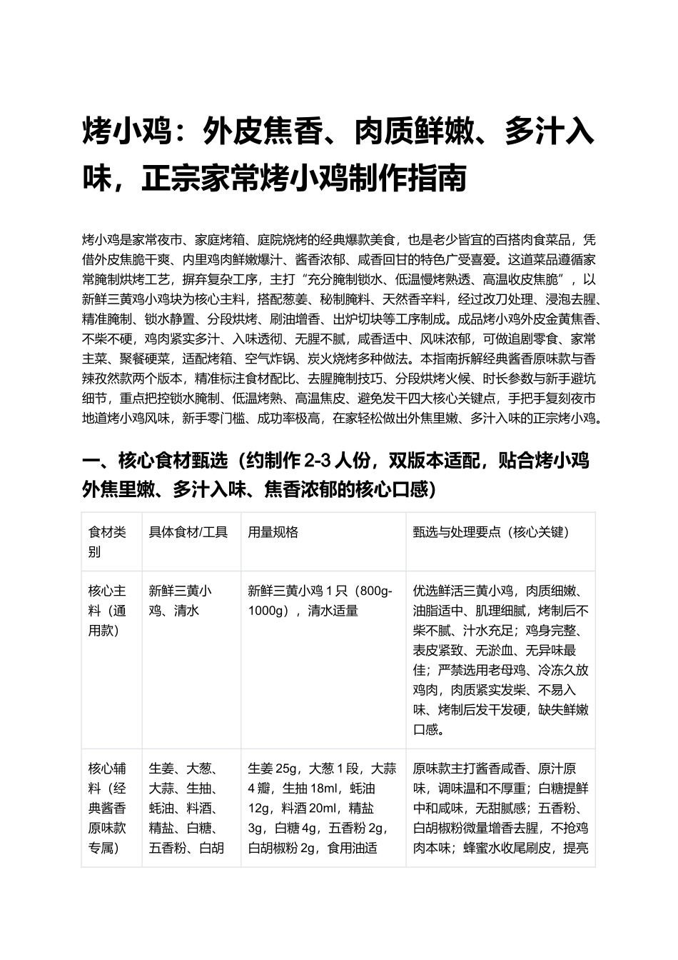 烤小鸡:外皮焦香、肉质鲜嫩、多汁入味,正宗家常烤小鸡制作指南.docx_第1页
