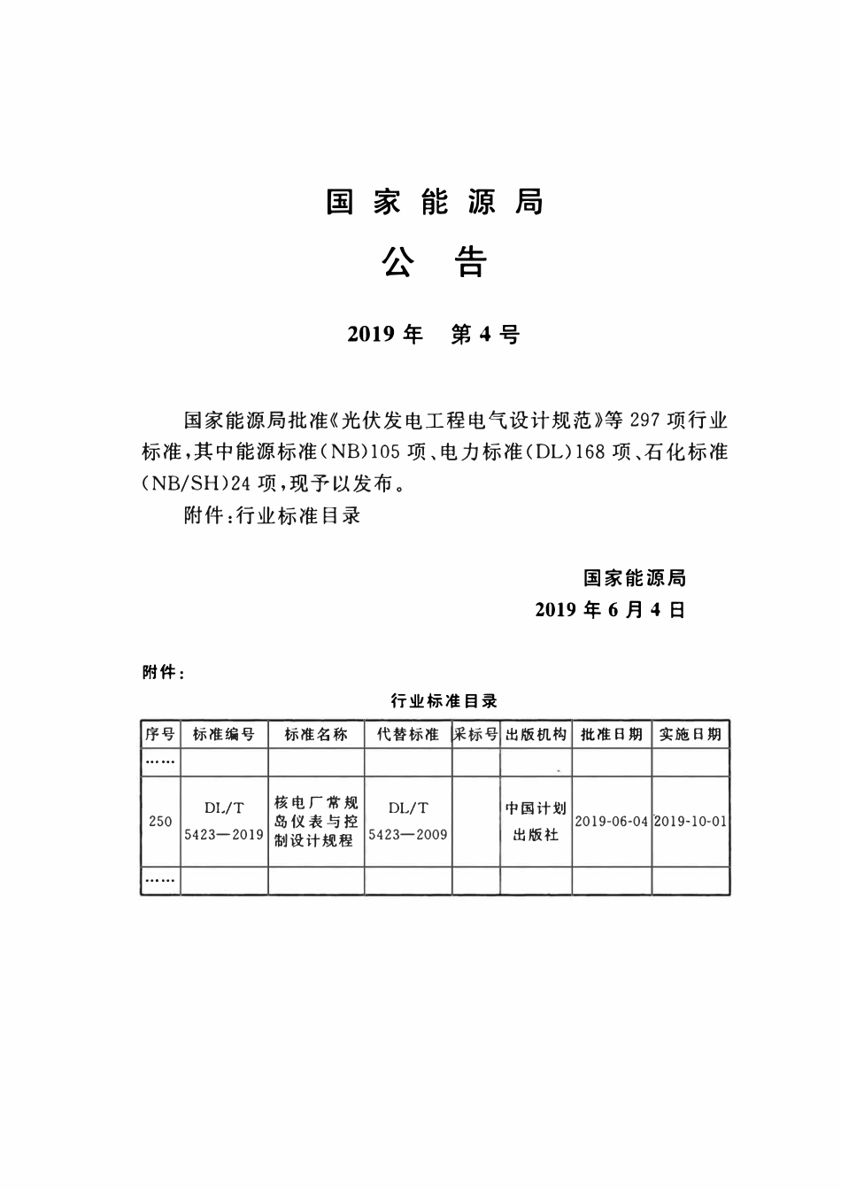 DLT 5423-2019 核电厂常规岛仪表与控制设计规程.pdf_第3页