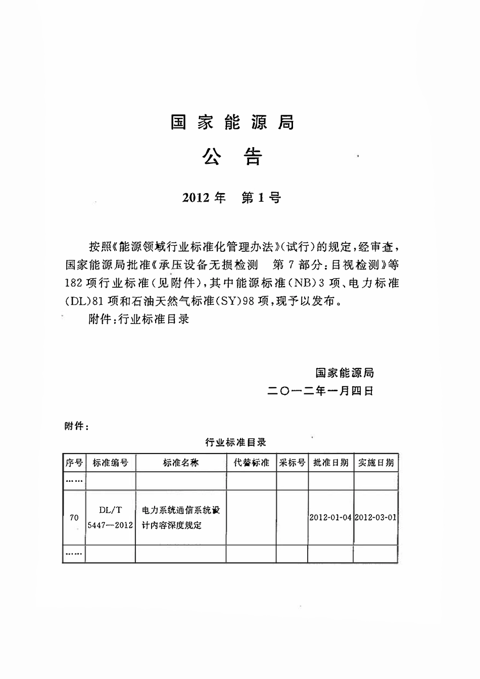 DLT 5447-2012 电力系统通信系统设计内容深度规定.pdf_第3页