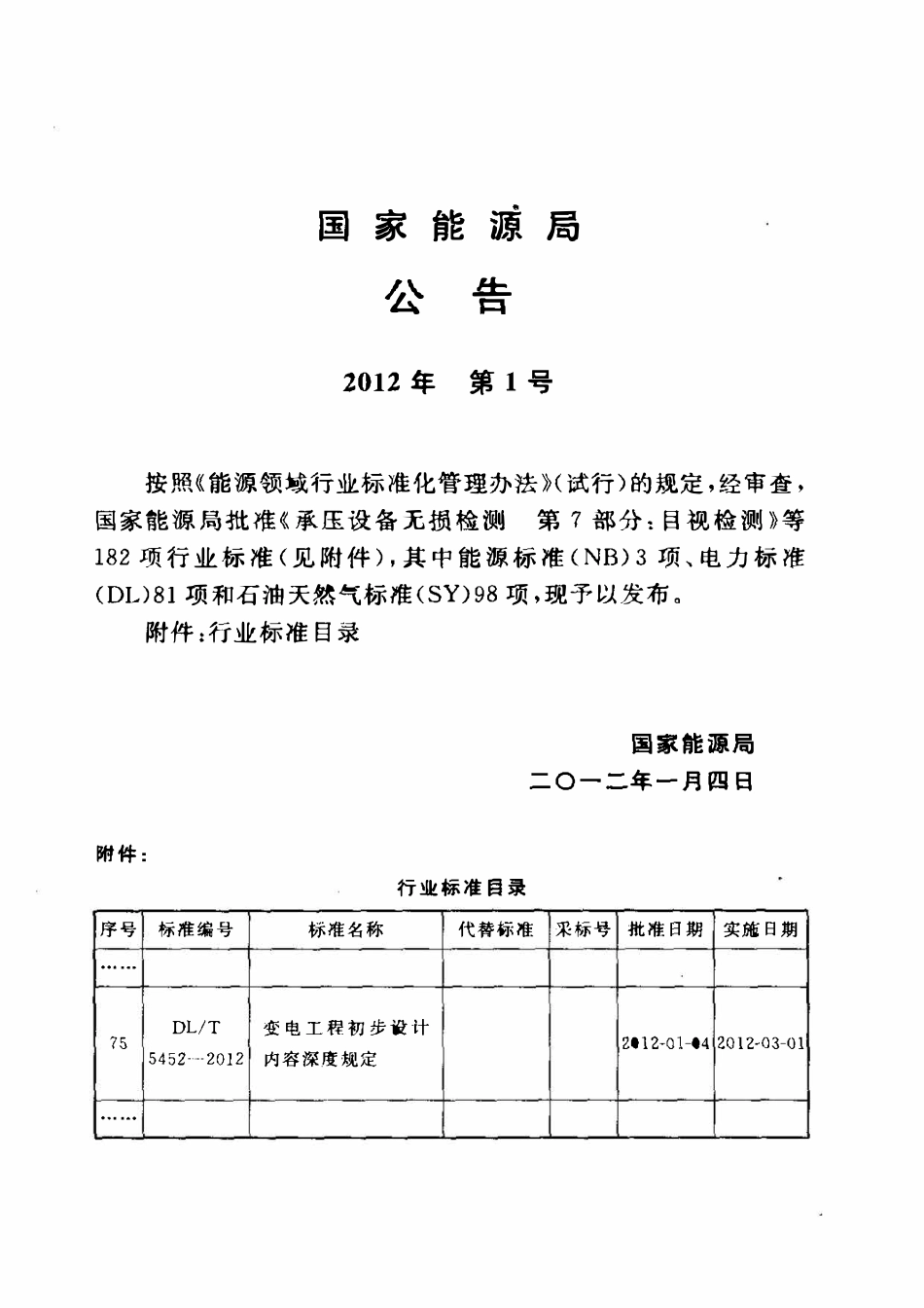 DLT 5452-2012 变电工程初步设计内容深度规定.pdf_第3页
