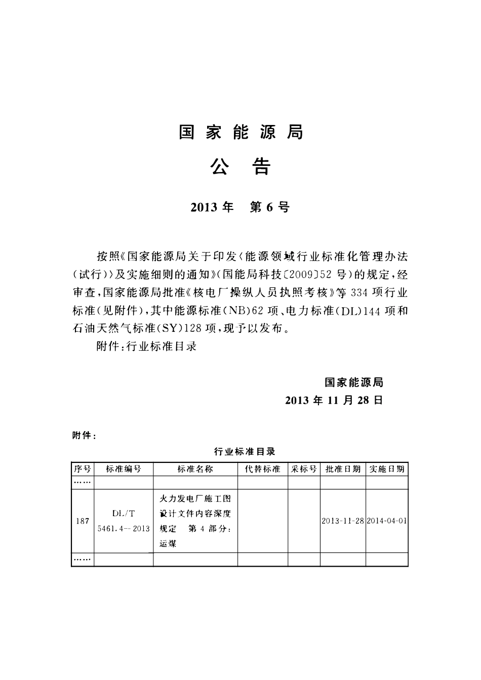 DLT 5461.4-2013 火力发电厂施工图设计文件内容深度规定 第4部：分运煤.pdf_第3页