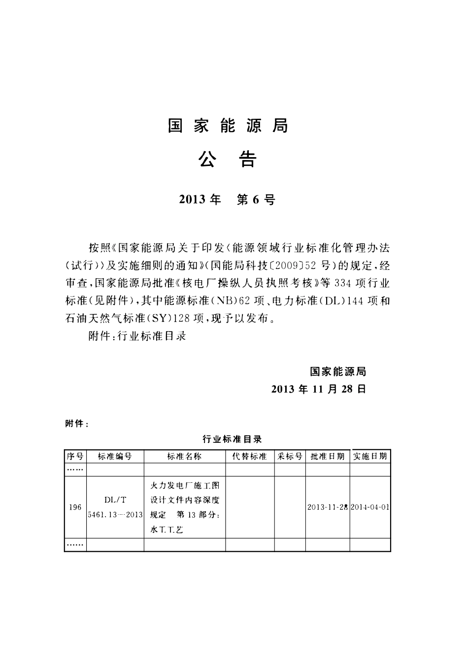 DLT 5461.13-2013 火力发电厂施工图设计文件内容深度规定 第13部分：水工工艺.pdf_第3页
