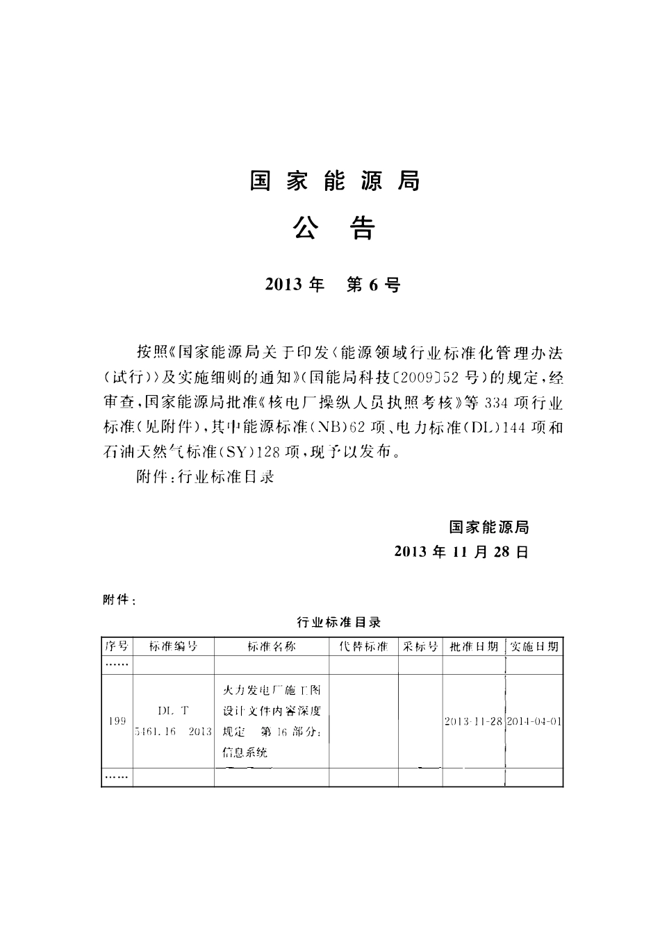 DLT 5461.16-2013 火力发电厂施工图设计文件内容深度规定 第16部分：信息系统.pdf_第3页
