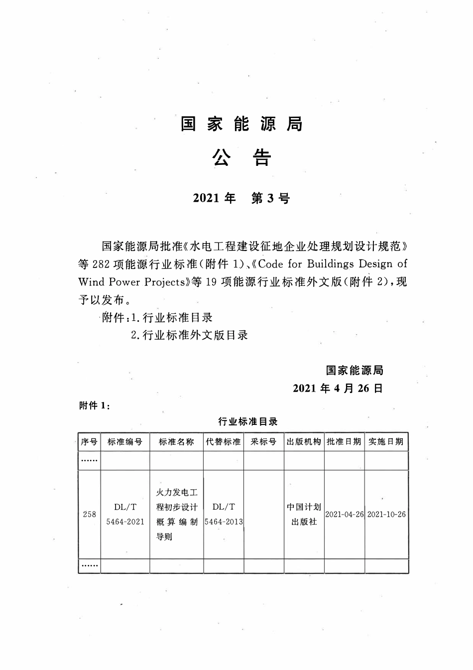 DLT 5464-2021 火力发电工程初步设计概算编制导则.pdf_第3页