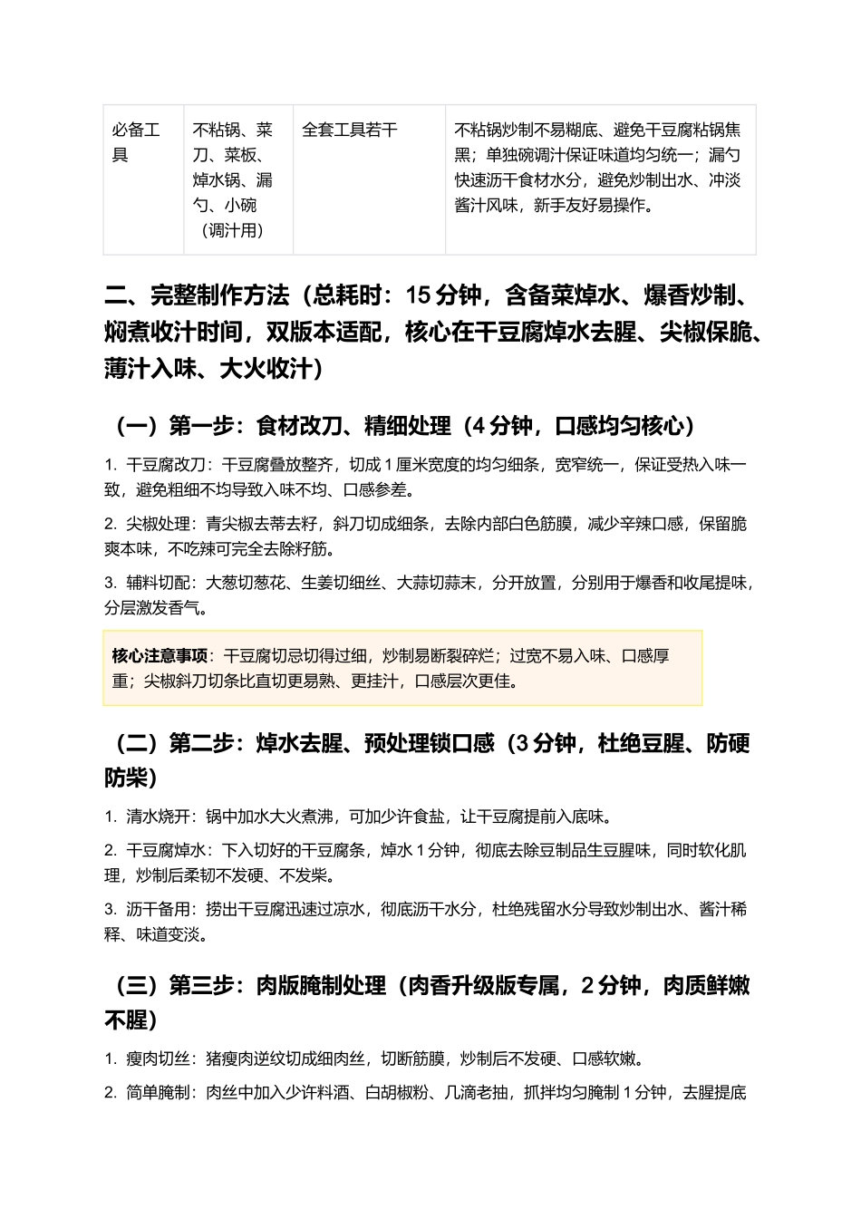 尖椒干豆腐：正宗东北鲁式家常尖椒干豆腐零失败制作指南.docx_第2页
