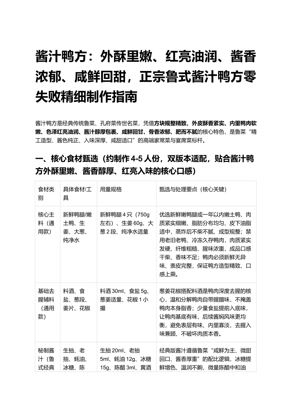 酱汁鸭方：正宗鲁式酱汁鸭方零失败精细制作指南.docx_第1页
