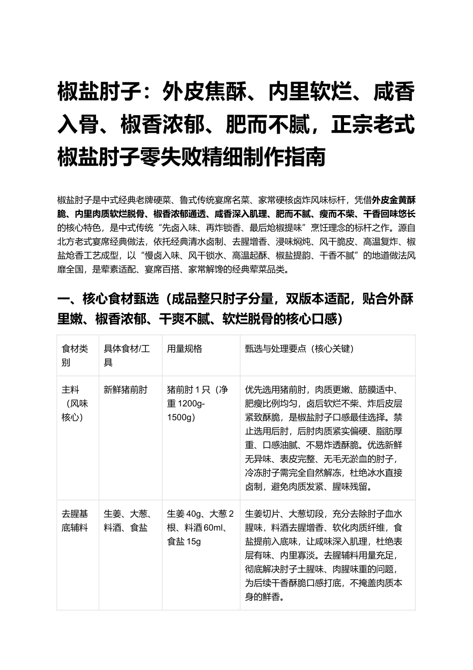 椒盐肘子：正宗老式椒盐肘子零失败精细制作指南.docx_第1页