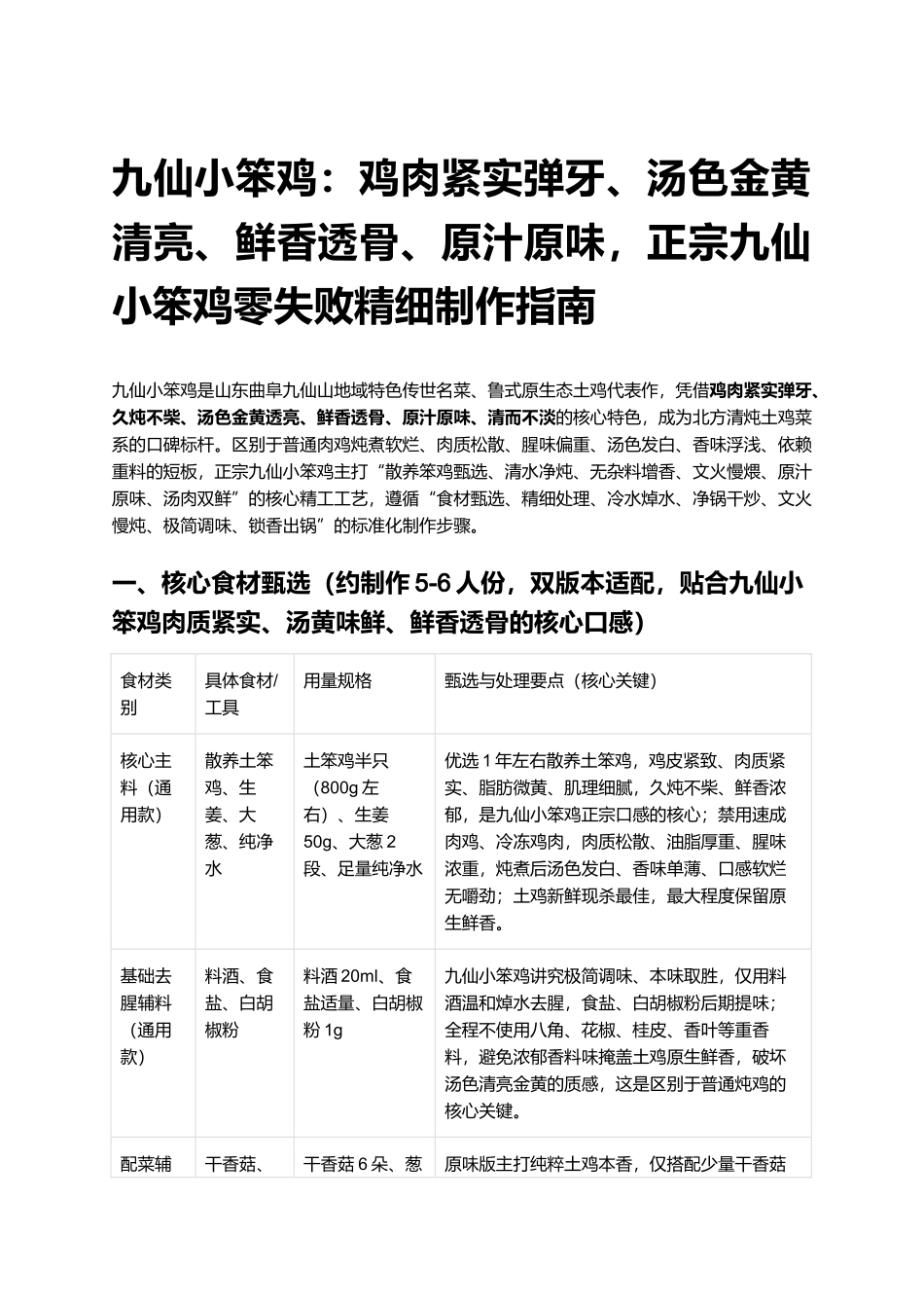 九仙小笨鸡：正宗九仙小笨鸡零失败精细制作指南.docx_第1页