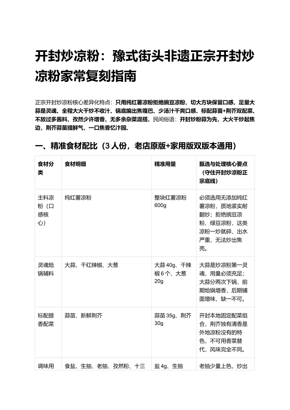 开封炒凉粉：豫式街头非遗正宗开封炒凉粉家常复刻指南.docx_第1页