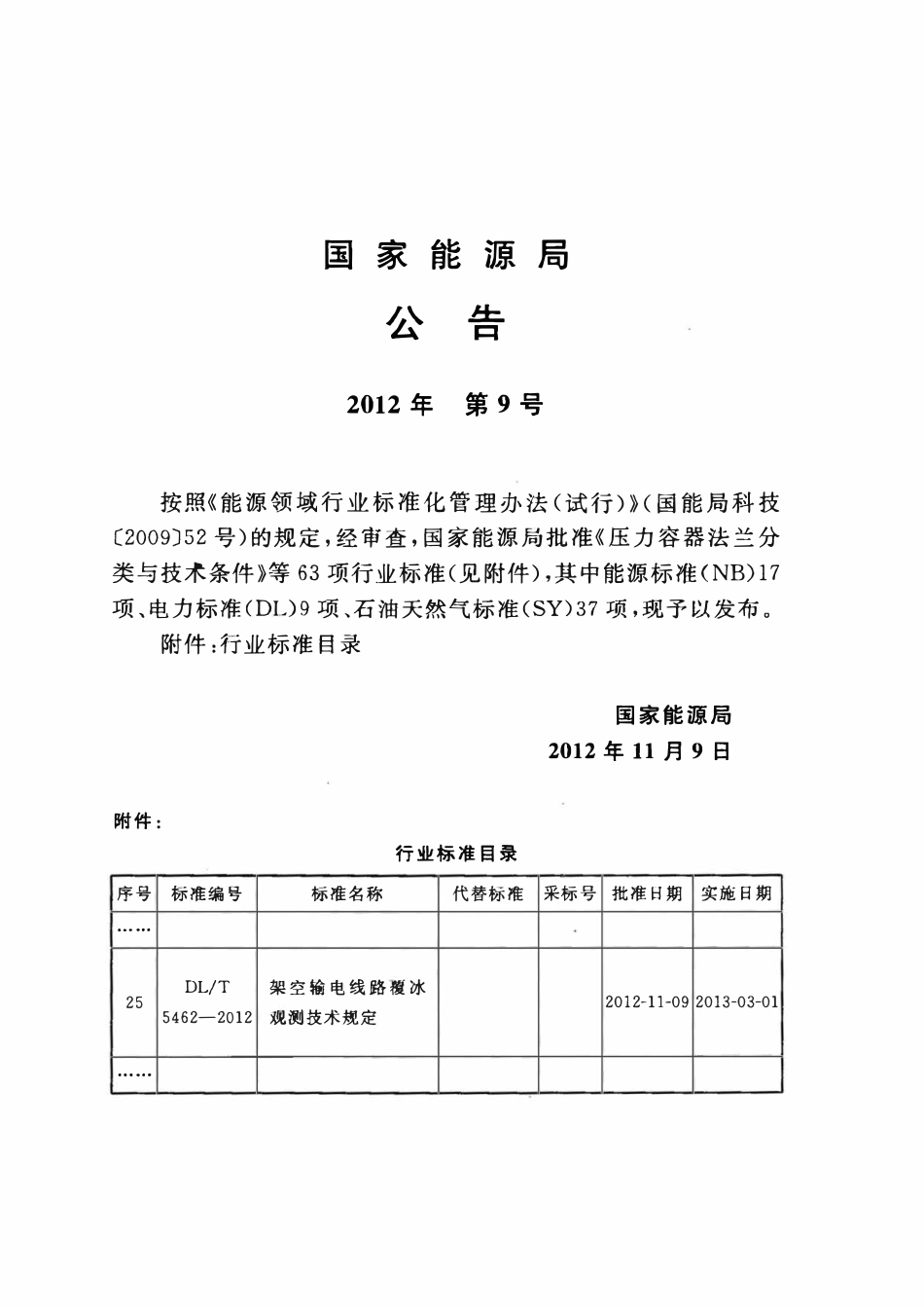 DLT 5462-2012架空输电线路覆冰观测技术规定.pdf_第3页