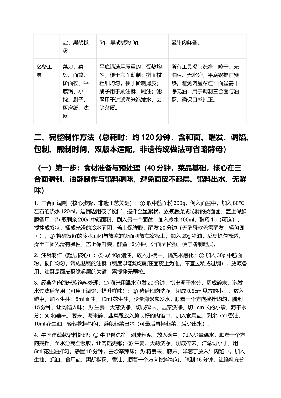 黄县肉盒：皮酥馅足，鲜汁四溢，非遗传承黄县肉盒制作指南.docx_第2页