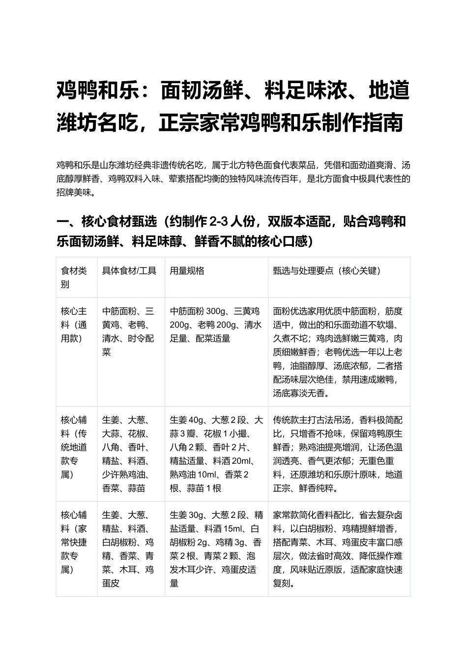 鸡鸭和乐：正宗家常鸡鸭和乐制作指南.docx_第1页