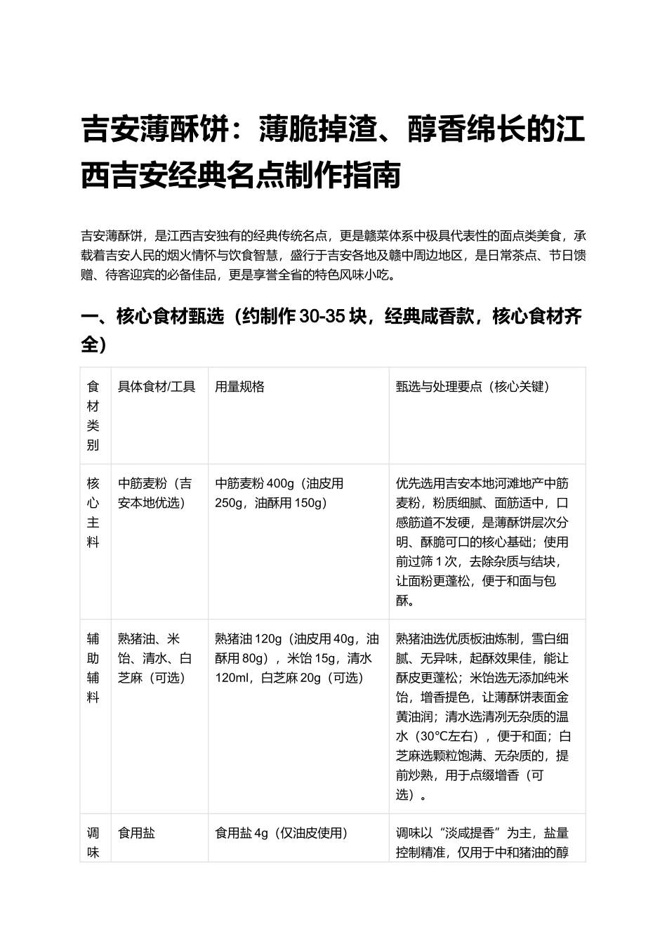 吉安薄酥饼：醇香绵长的江西吉安经典名点制作指南.docx_第1页