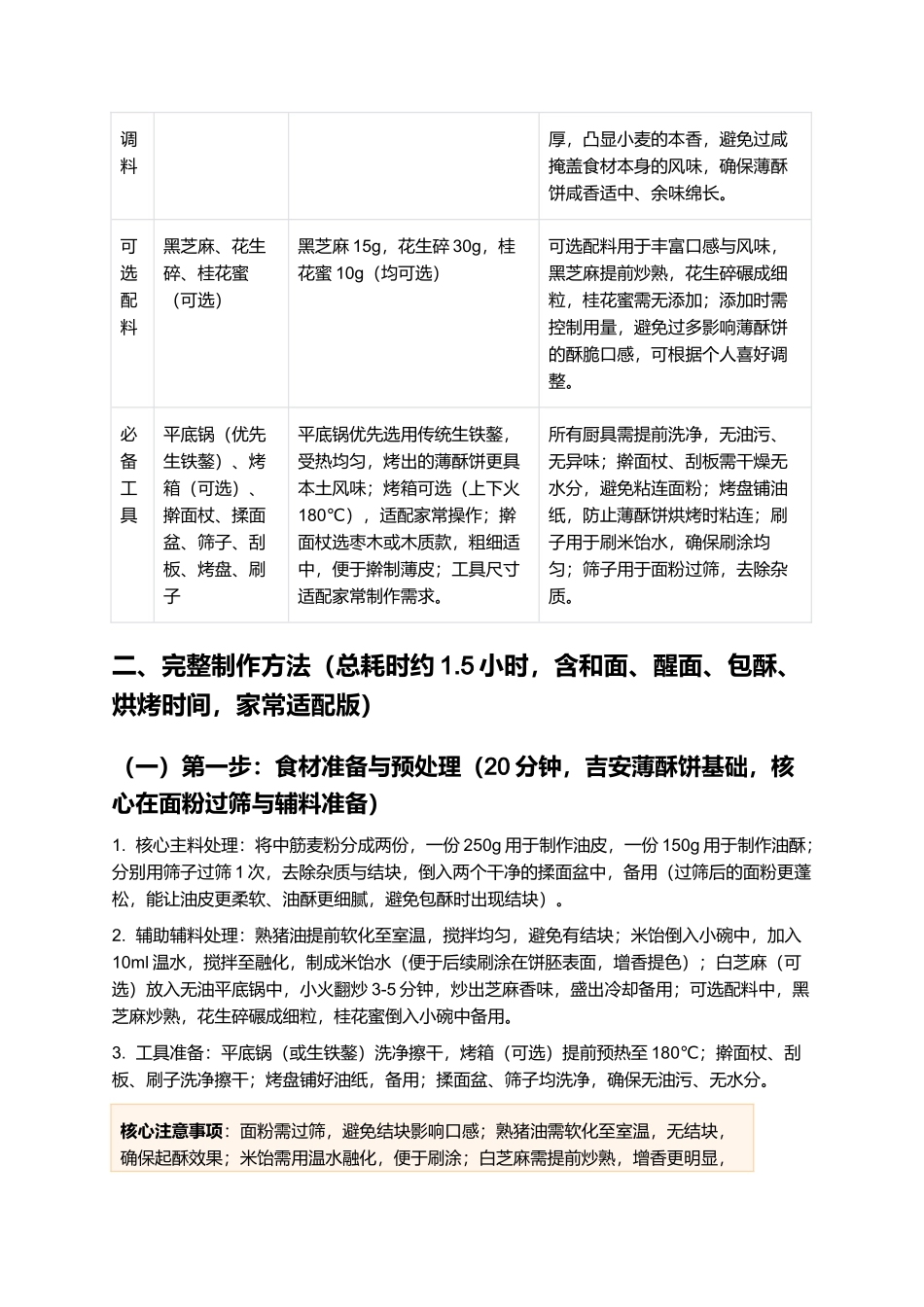 吉安薄酥饼：醇香绵长的江西吉安经典名点制作指南.docx_第2页