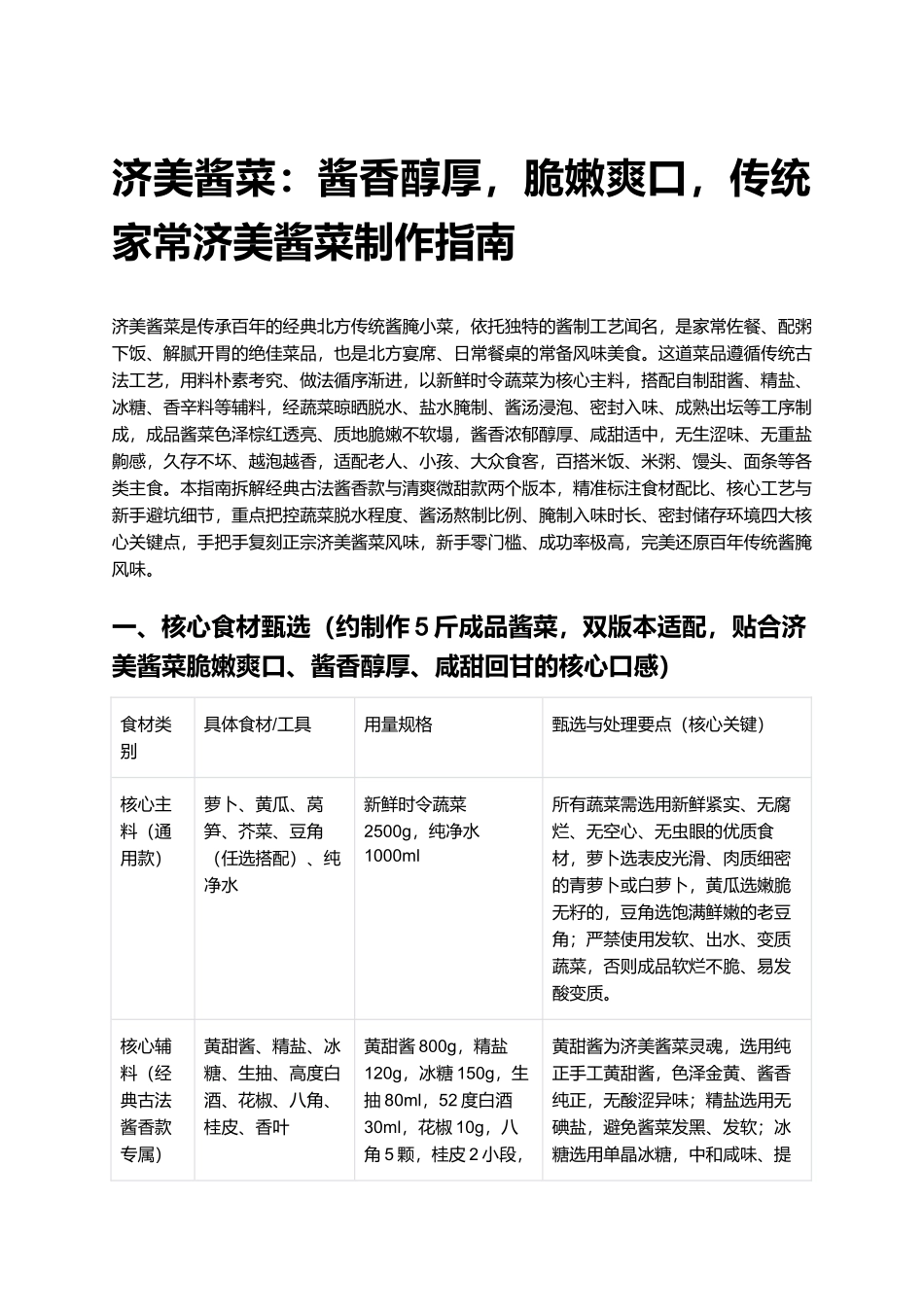 济美酱菜：传统家常济美酱菜制作指南.docx_第1页