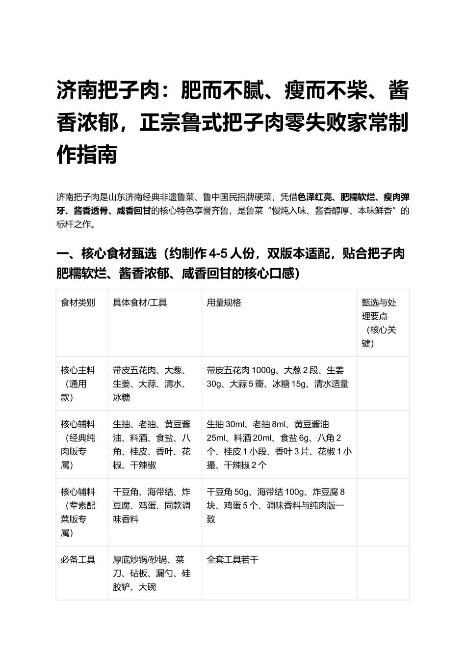 济南把子肉：正宗鲁式把子肉零失败家常制作指南.docx_第1页