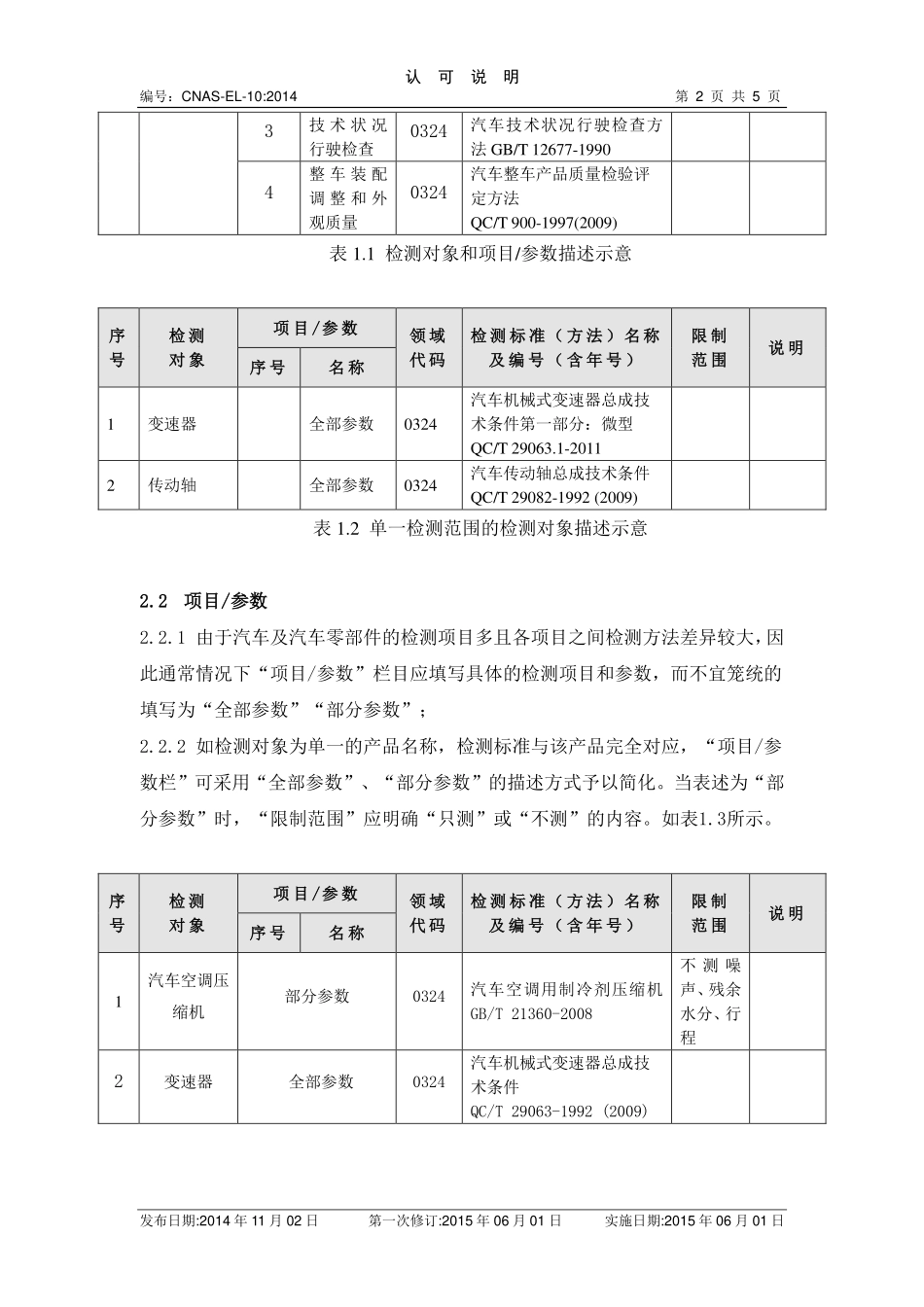 CNAS-EL-10：2015 机动车检测领域认可能力范围表述说明.pdf_第2页